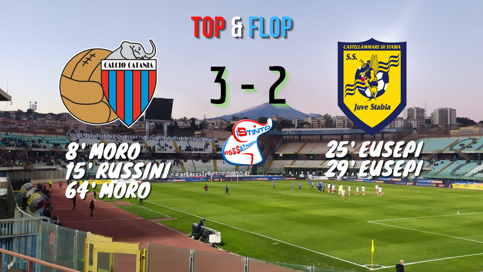 Catania - Juve Stabia Top e Flop