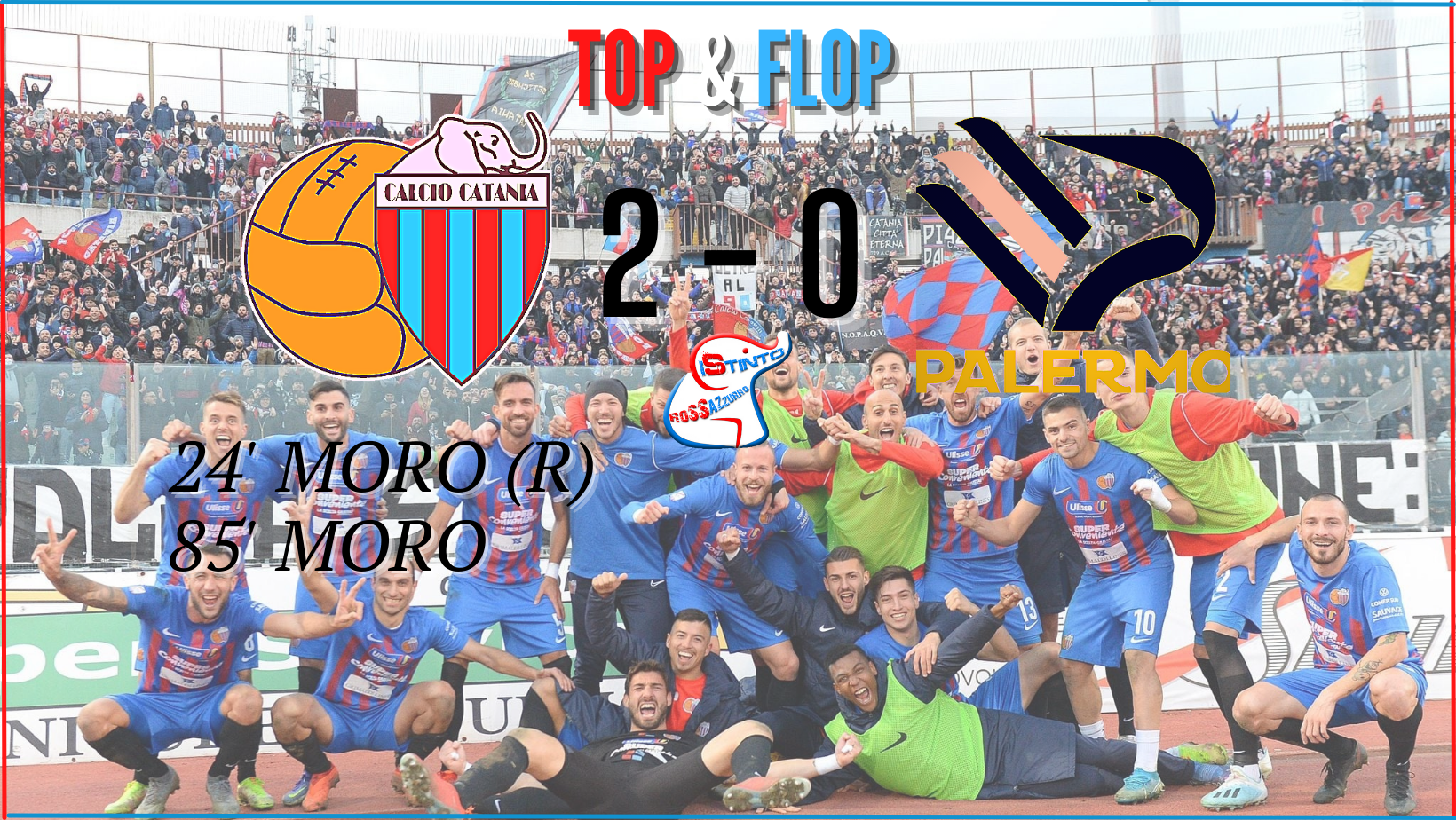 Catania - Palermo: 2-0