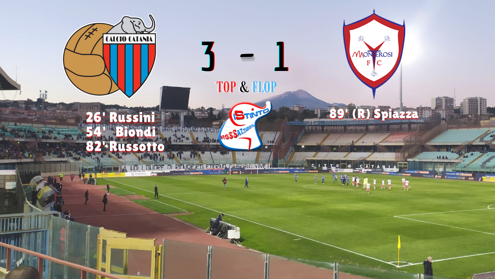Catania - Monterosi Tuscia: 3-1