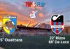 Licata - Catania 1-2 top e flop