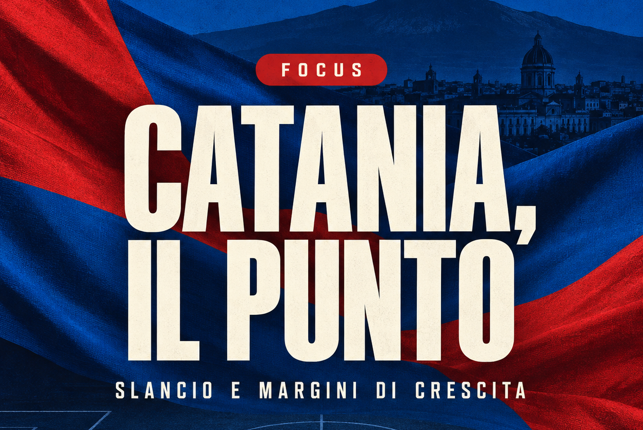 Focus sul Catania FC 2026/27: slancio e margini di crescita, con una grafica rossazzurra ispirata a Catania e all’Etna.